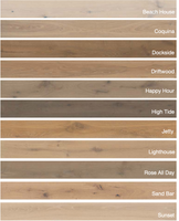 9/16 x 7-1/2 x 75 Coast Engineered Hardwood Floors Sand Bar 31.09